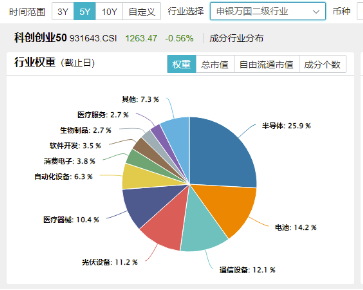 A股突然“變臉”，原因找到！“旗手”局部拉升護盤，國海證券漲停封板，“寶藏寬基”逆市上探近1%