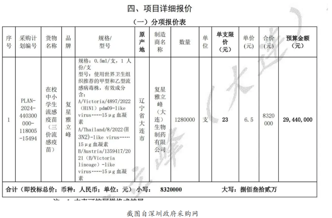 大降價(jià)！集體跳水！跌破10元  第2張