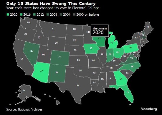 得賓州者得天下？七個搖擺州將是美國大選終極決戰(zhàn)場