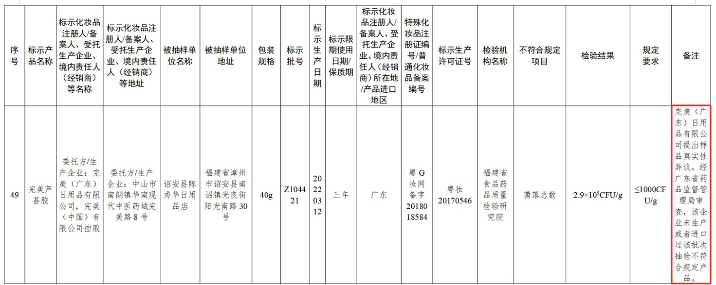 完美蘆薈膠檢驗不合格？完美公司回應(yīng)  第1張