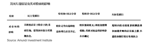 一系列僵局等待打破，市場(chǎng)進(jìn)退兩難！  第3張