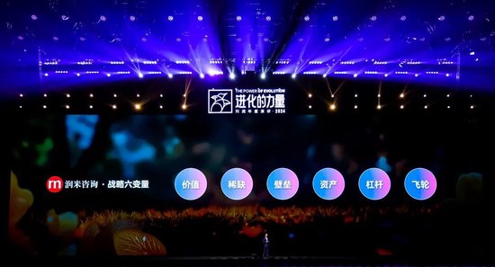 劉潤年度演講2024：進化的力量（演講全文）  第156張