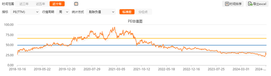 交銀施羅德“大滿貫”，走下神壇  第11張