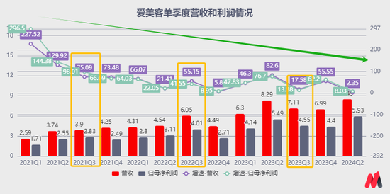 交銀施羅德“大滿貫”，走下神壇  第12張