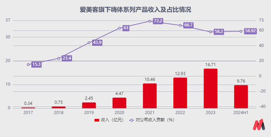 交銀施羅德“大滿貫”，走下神壇  第13張