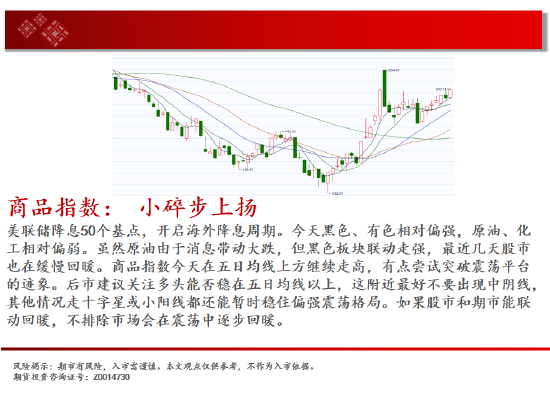 中天期貨:螺紋向上反彈 低位震蕩  第2張