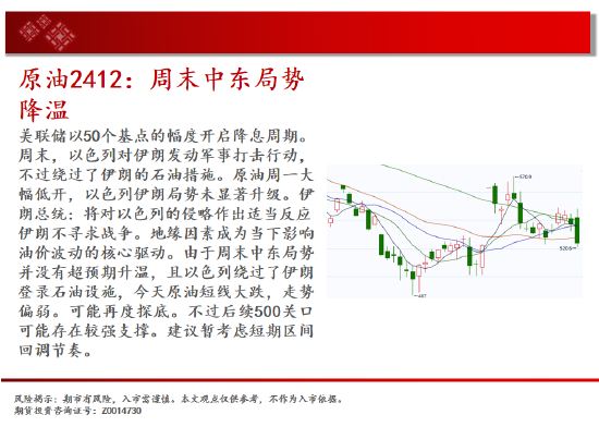 中天期貨:螺紋向上反彈 低位震蕩  第4張