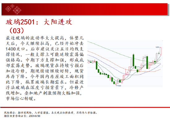 中天期貨:螺紋向上反彈 低位震蕩  第9張