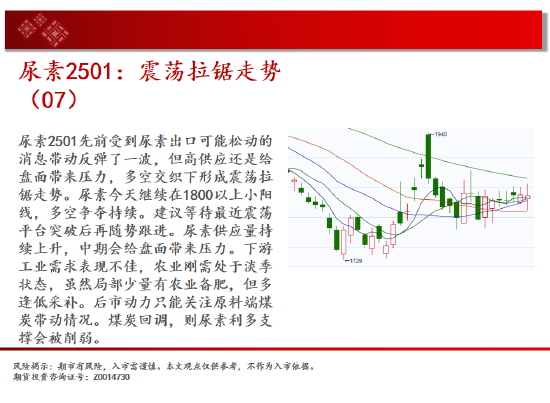 中天期貨:螺紋向上反彈 低位震蕩  第11張