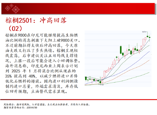 中天期貨:螺紋向上反彈 低位震蕩  第13張