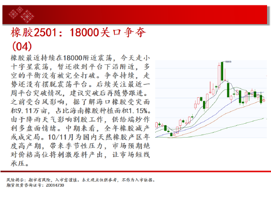 中天期貨:螺紋向上反彈 低位震蕩  第19張