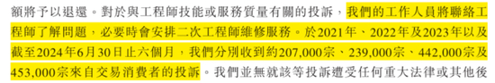 號稱國內(nèi)最大家庭維修平臺(tái)，抽傭率高達(dá)37%，違規(guī)上崗頻現(xiàn)：游走在合規(guī)邊緣的啄木鳥維修，沖刺港股IPO！  第20張