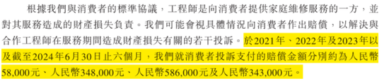 號稱國內(nèi)最大家庭維修平臺(tái)，抽傭率高達(dá)37%，違規(guī)上崗頻現(xiàn)：游走在合規(guī)邊緣的啄木鳥維修，沖刺港股IPO！  第21張