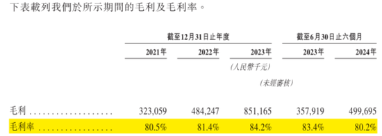 號稱國內(nèi)最大家庭維修平臺(tái)，抽傭率高達(dá)37%，違規(guī)上崗頻現(xiàn)：游走在合規(guī)邊緣的啄木鳥維修，沖刺港股IPO！  第24張