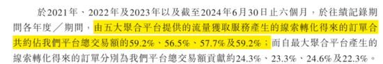 號稱國內(nèi)最大家庭維修平臺(tái)，抽傭率高達(dá)37%，違規(guī)上崗頻現(xiàn)：游走在合規(guī)邊緣的啄木鳥維修，沖刺港股IPO！  第26張