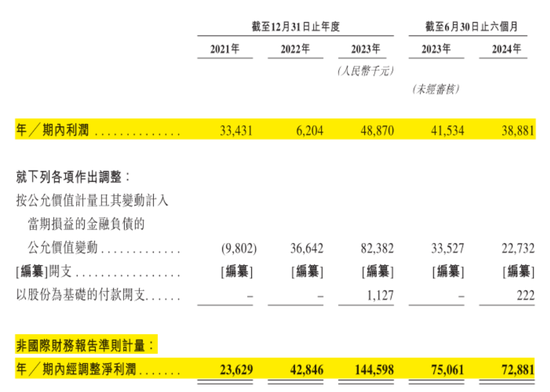 號稱國內(nèi)最大家庭維修平臺(tái)，抽傭率高達(dá)37%，違規(guī)上崗頻現(xiàn)：游走在合規(guī)邊緣的啄木鳥維修，沖刺港股IPO！  第27張