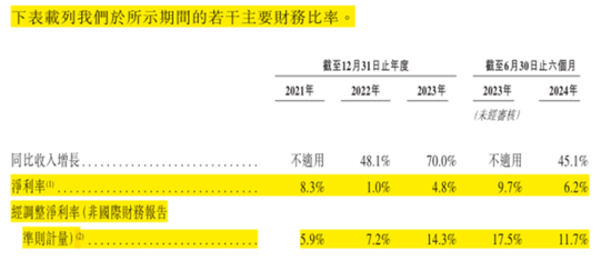 號稱國內(nèi)最大家庭維修平臺(tái)，抽傭率高達(dá)37%，違規(guī)上崗頻現(xiàn)：游走在合規(guī)邊緣的啄木鳥維修，沖刺港股IPO！  第28張