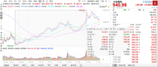 ETF日報：火電生產(chǎn)呈現(xiàn)不斷增長的勢頭，對煤炭需求拉動具有決定性作用，可關(guān)注煤炭ETF的配置機(jī)會