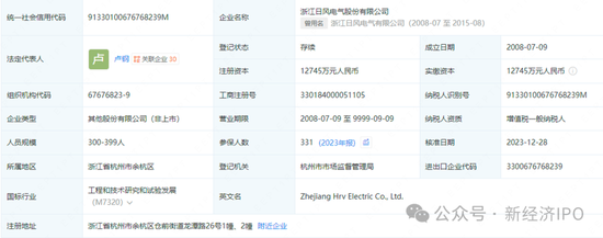 浙江日風(fēng)電氣火速撤單科創(chuàng)板真相大白：創(chuàng)始人IPO前以“低價(jià)入股”賄賂國(guó)資委前副主任  第5張