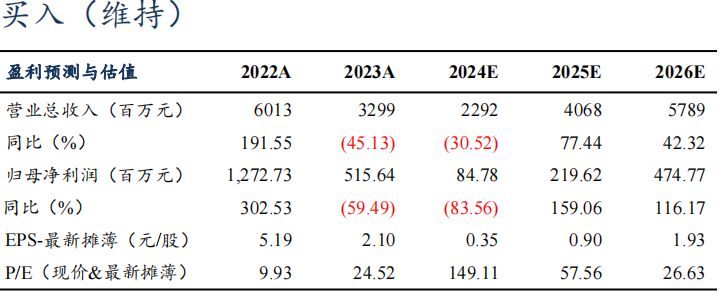 【東吳電新】派能科技2024年三季報點評：業(yè)績符合市場預(yù)期，靜待歐洲需求恢復(fù)