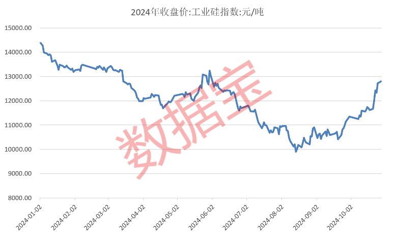 兩大行業(yè)迎利好 受益股來(lái)了  第2張