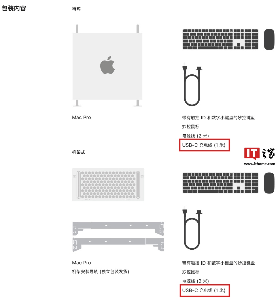 蘋果升級(jí) Mac Pro 隨附配件，消息稱改為 USB-C 款妙控鼠標(biāo) / 鍵盤