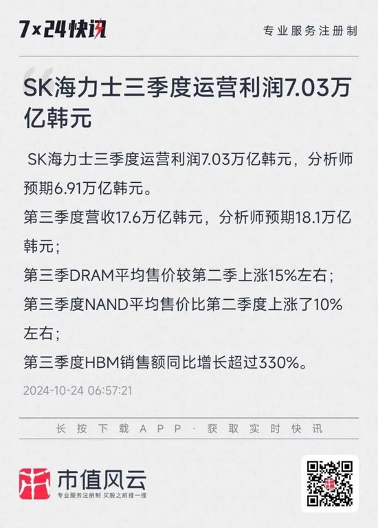 三季報(bào)披露步入尾聲！海內(nèi)外存儲業(yè)績齊修復(fù)，鈷業(yè)績大漲不靠鈷？  第15張