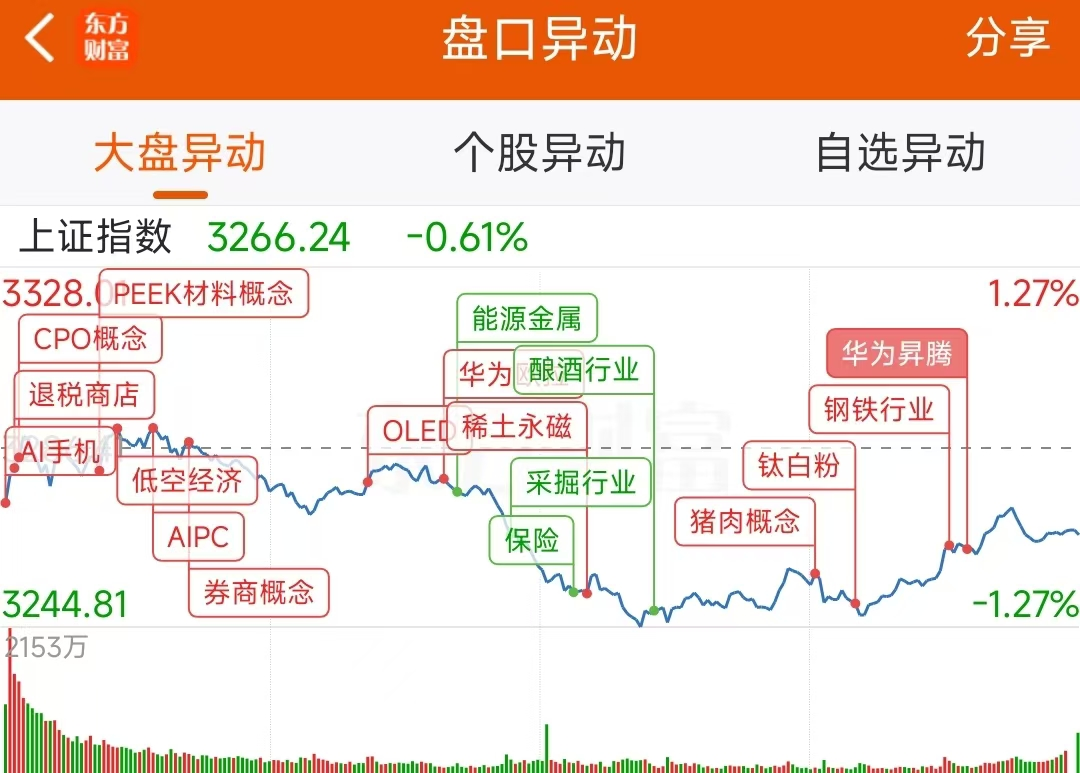 10月30日龍虎榜：6.79億搶籌常山北明 機構凈買入25只股  第2張