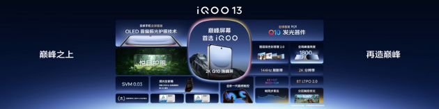 3999元起 iQOO 13性能之光閃耀電競新紀(jì)元  第10張