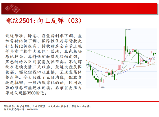 中天期貨:原油跌勢(shì)放緩 白銀再度反彈  第6張