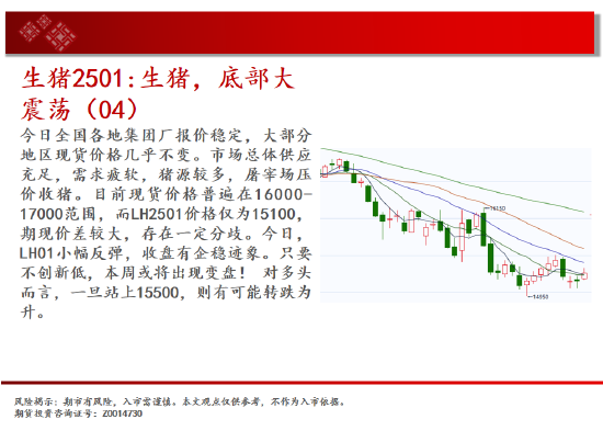 中天期貨:原油跌勢(shì)放緩 白銀再度反彈  第8張