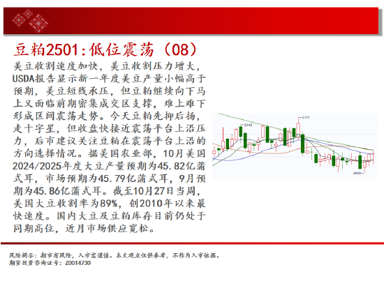 中天期貨:原油跌勢(shì)放緩 白銀再度反彈  第12張