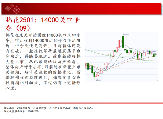 中天期貨:原油跌勢(shì)放緩 白銀再度反彈  第14張