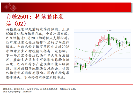 中天期貨:原油跌勢(shì)放緩 白銀再度反彈  第15張