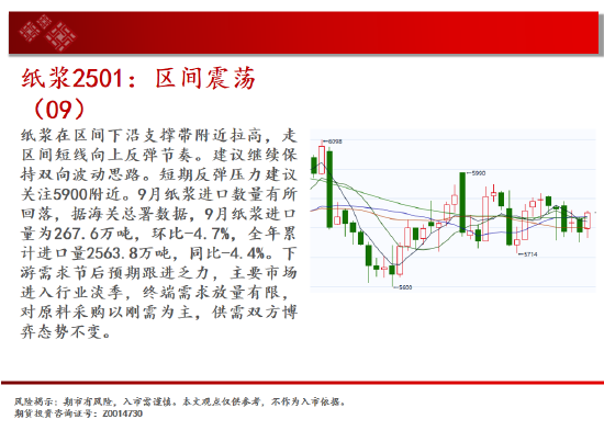 中天期貨:原油跌勢(shì)放緩 白銀再度反彈  第16張