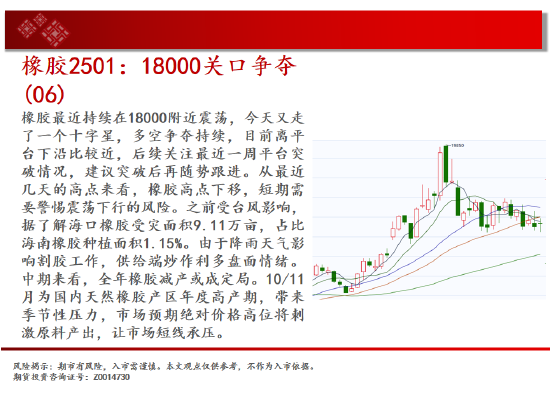 中天期貨:原油跌勢(shì)放緩 白銀再度反彈  第19張