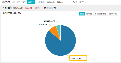 華為產(chǎn)業(yè)鏈大漲，鴻蒙概念活躍！南天信息等3股漲停，信創(chuàng)ETF基金（562030）逆市收紅  第4張