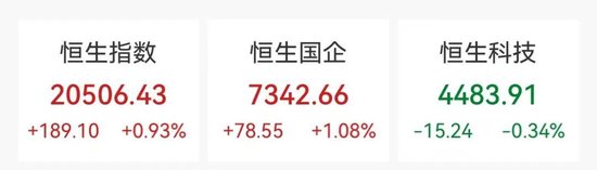 大利好！這只股，暴漲44%