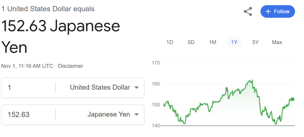 受日元走強打擊，日本最大養(yǎng)老基金遭遇2020年以來最大虧損