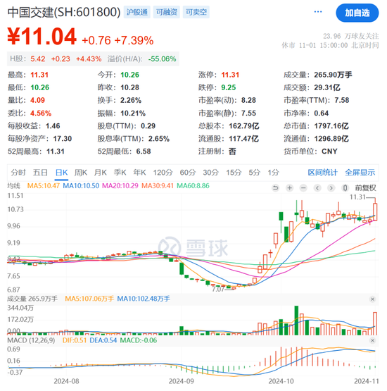 萬億央企，被約談！  第3張