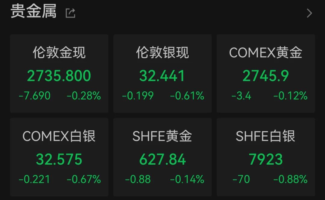 英偉達(dá)將被納入道指 分析人士：標(biāo)志著AI和高性能計(jì)算的重要性日益增強(qiáng)  第2張