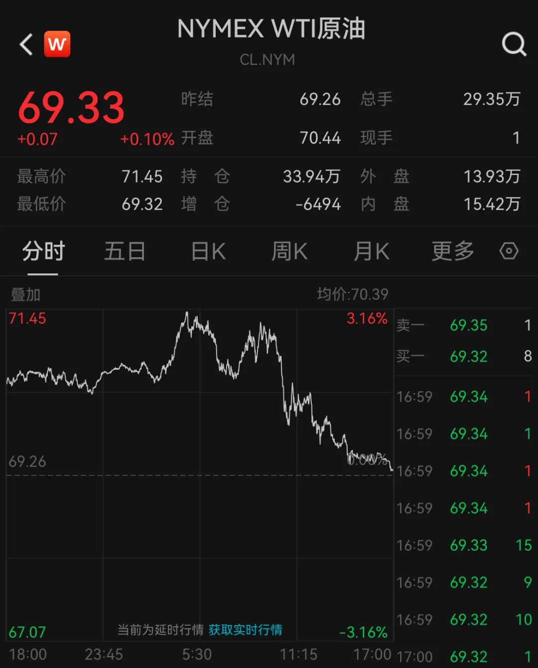 英偉達(dá)將被納入道指 分析人士：標(biāo)志著AI和高性能計(jì)算的重要性日益增強(qiáng)  第3張