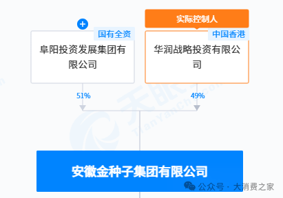 金種子酒第三季度虧損過億！何秀俠薪酬高漲至300萬卻縮減銷售成本  第8張