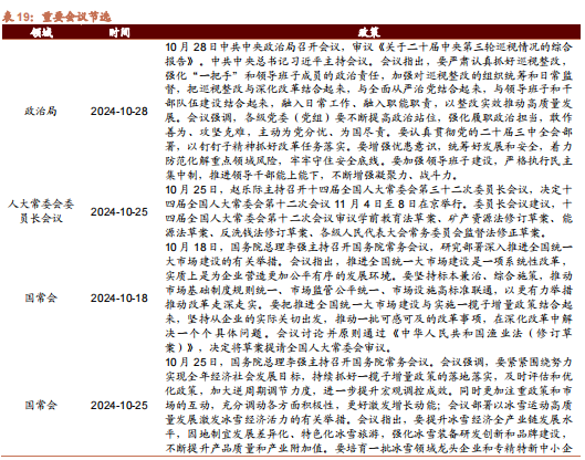 招商策略：枕戈蓄力，靜候政策  第102張