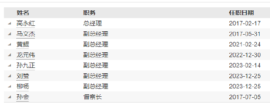 任職11個月 格林基金副總經理孫建波因個人原因離任  第4張