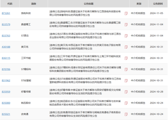 拖欠六年，財(cái)通證券催交錢，否則“解約”！