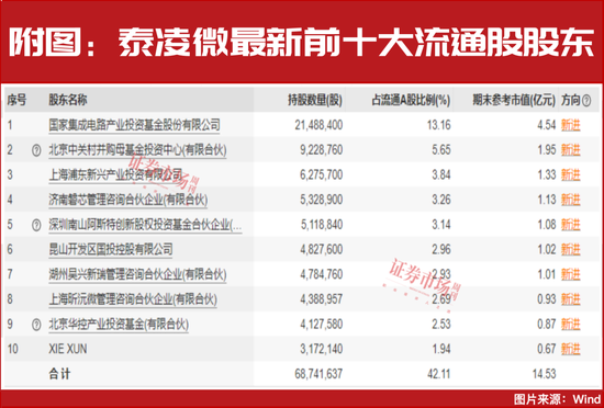 風(fēng)格切換！11月這四個領(lǐng)域或有大機(jī)會  第3張