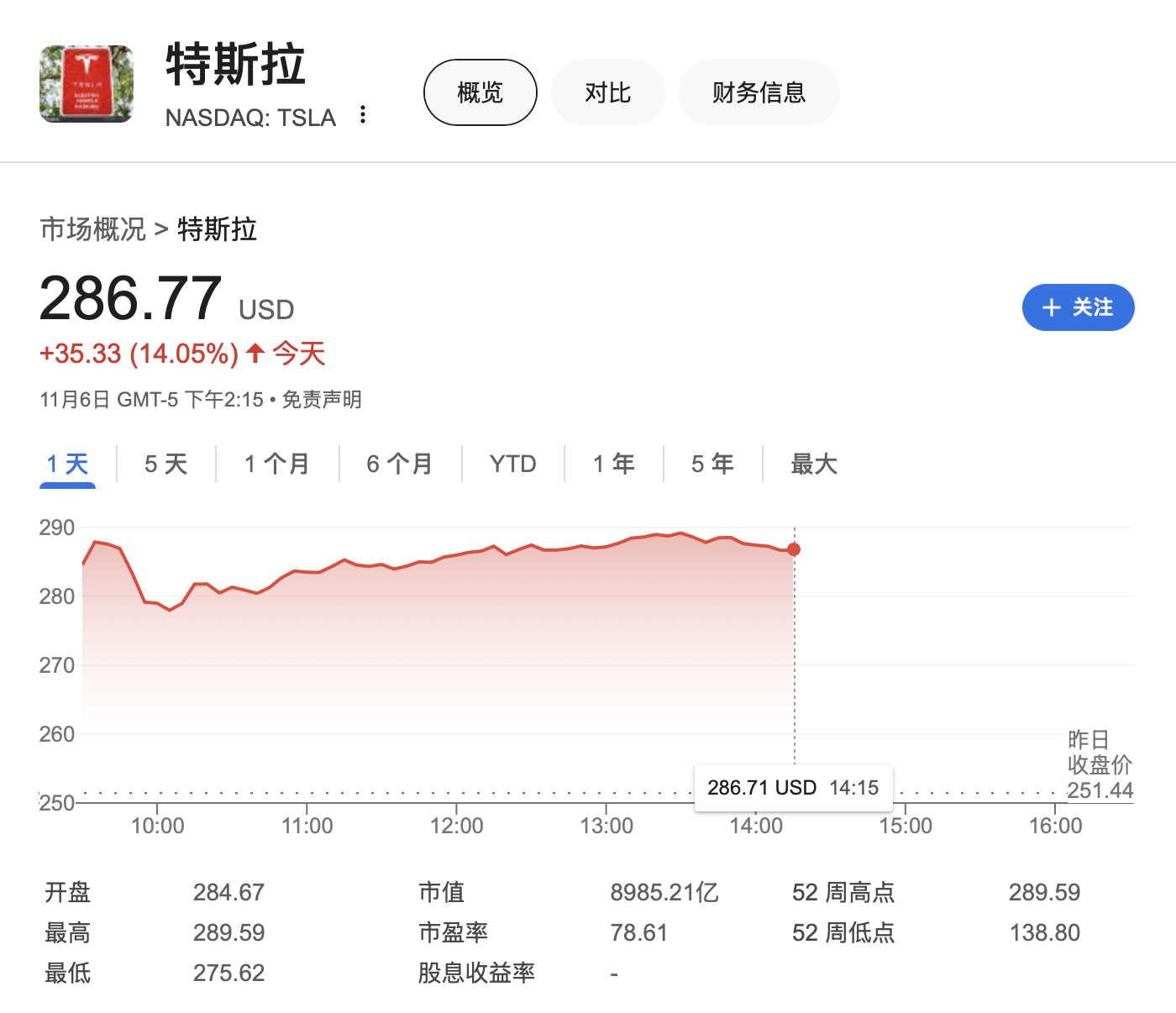 大型科技公司掌門人紛紛祝賀特朗普勝選，他們還說了什么？  第6張