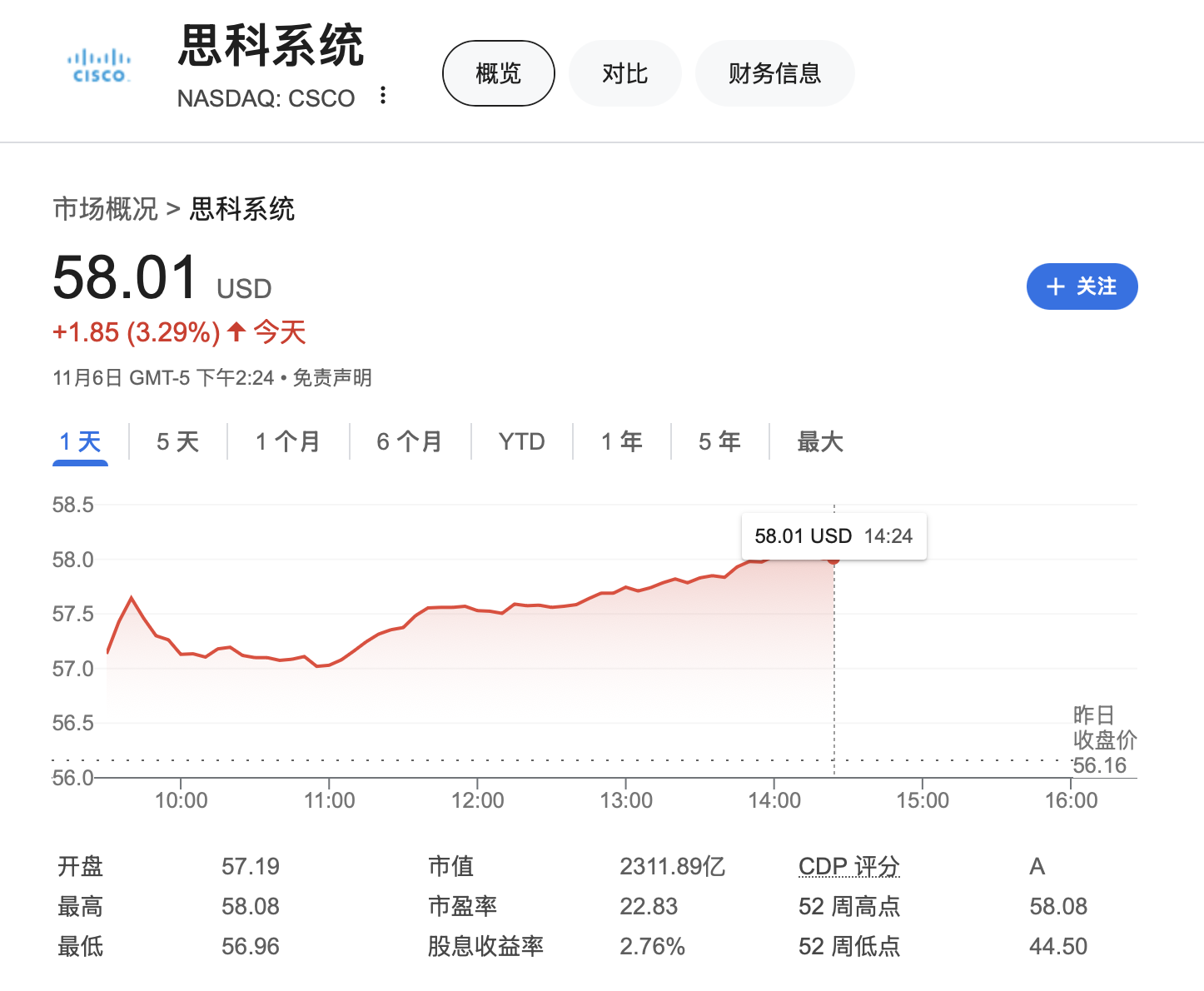 大型科技公司掌門人紛紛祝賀特朗普勝選，他們還說了什么？  第11張