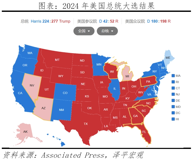 特朗普重返白宮：對(duì)美國(guó)、中國(guó)和世界的影響